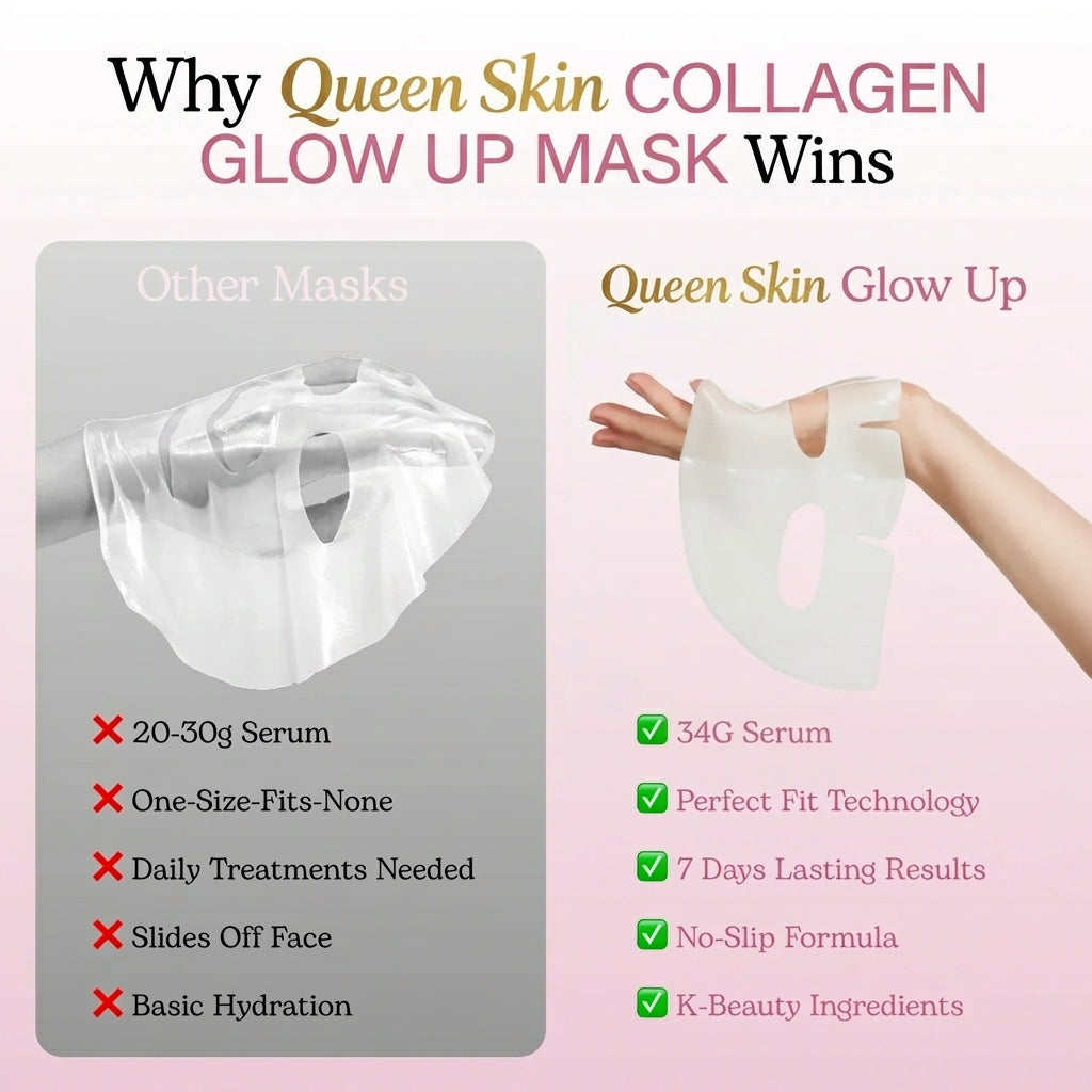 QueenSkin Collagen Mask