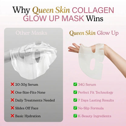 QueenSkin Collagen Mask